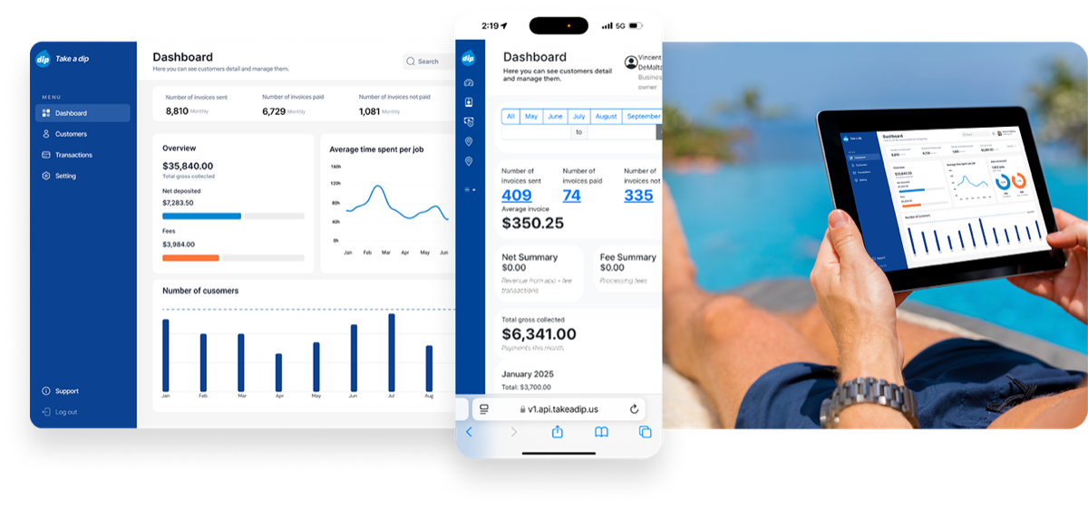 Dip web dashboard on desktop, phone and tablet